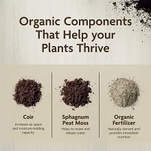 Miracle-Gro Organic&trade; Indoor Potting Mix image number null