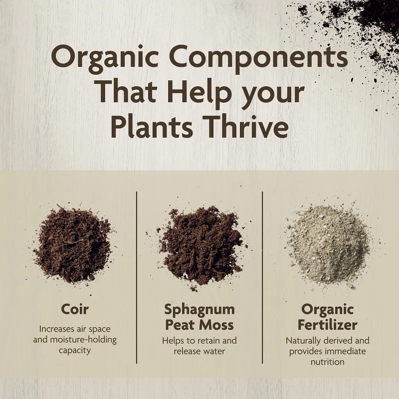 Miracle-Gro Organic&trade; Indoor Potting Mix image number 5.0