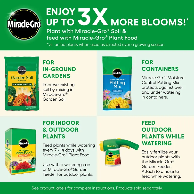 Miracle-Gro Moisture Control Potting Mix image number 2.0