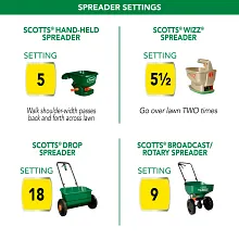 Scotts&reg; Turf Builder&reg; Thick'R Lawn&reg; 12lb. and EZ Seed&reg; Patch & Repair Sun and Shade 10lb. Bundle image number null