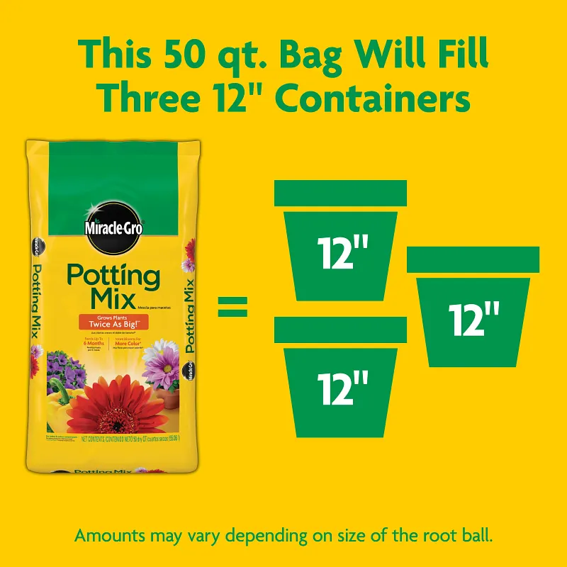 Miracle-Gro Potting Mix image number 6.0