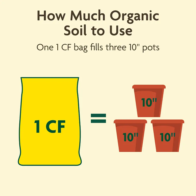 Miracle-Gro Organic&trade; Potting Mix image number 8.0
