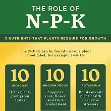 Miracle-Gro&reg; Shake 'N Feed All Purpose Plant Food Plus Weed Preventer₁ image number null