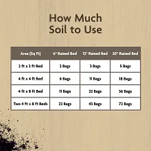 Miracle-Gro Organic&trade; Raised Bed Soil image number null