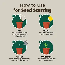 Miracle-Gro Organic&trade; Indoor Potting Mix image number null