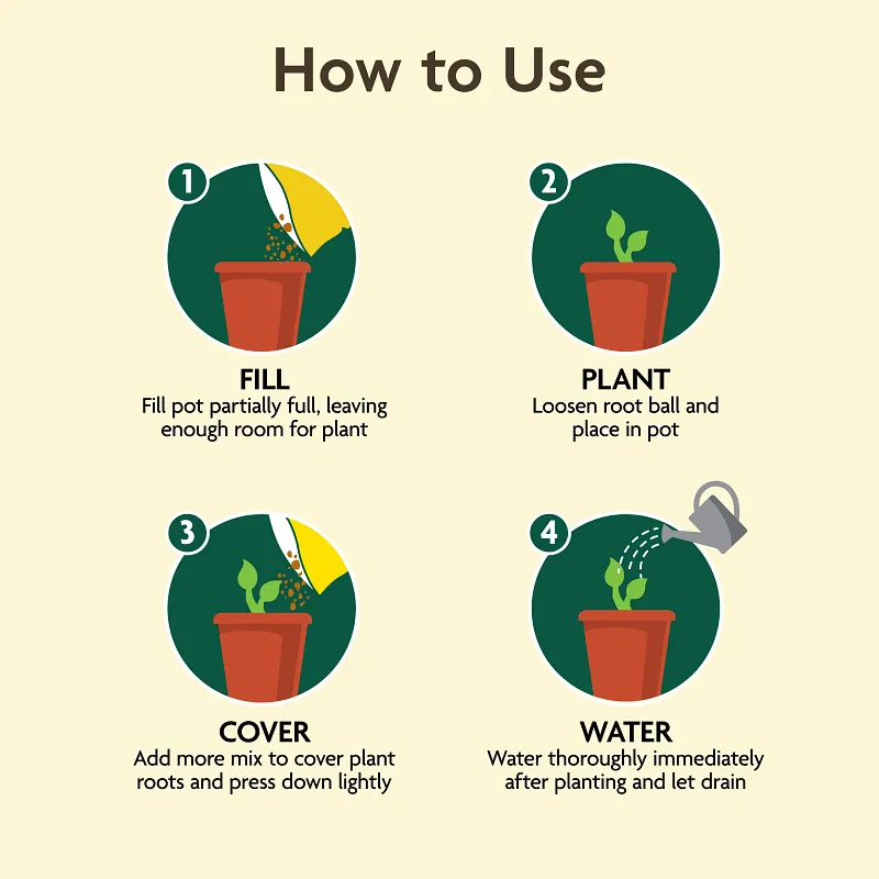 Miracle-Gro Organic&trade; Potting Mix image number 7.0