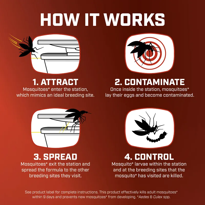 Ortho&reg; Home Defense&reg; Mosquito Kill & Prevent Refill Kit image number 5.0