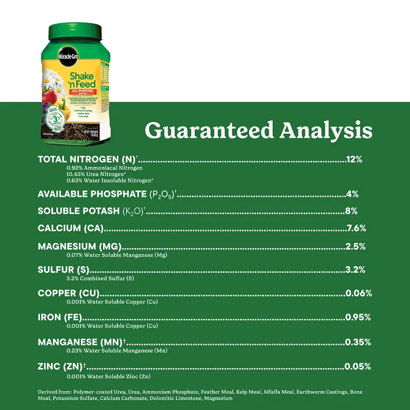 Miracle-Gro&reg; Shake 'N Feed All Purpose Plant Food image number 10.0