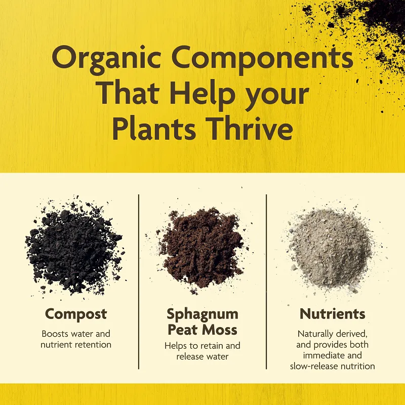 Miracle-Gro Organic&trade; Potting Mix image number 6.0