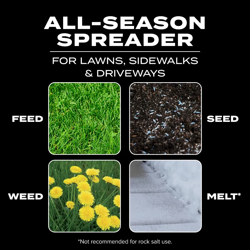 Scotts&reg; Turf Builder&reg; EdgeGuard&reg; Mini Broadcast Spreader image number 3.0