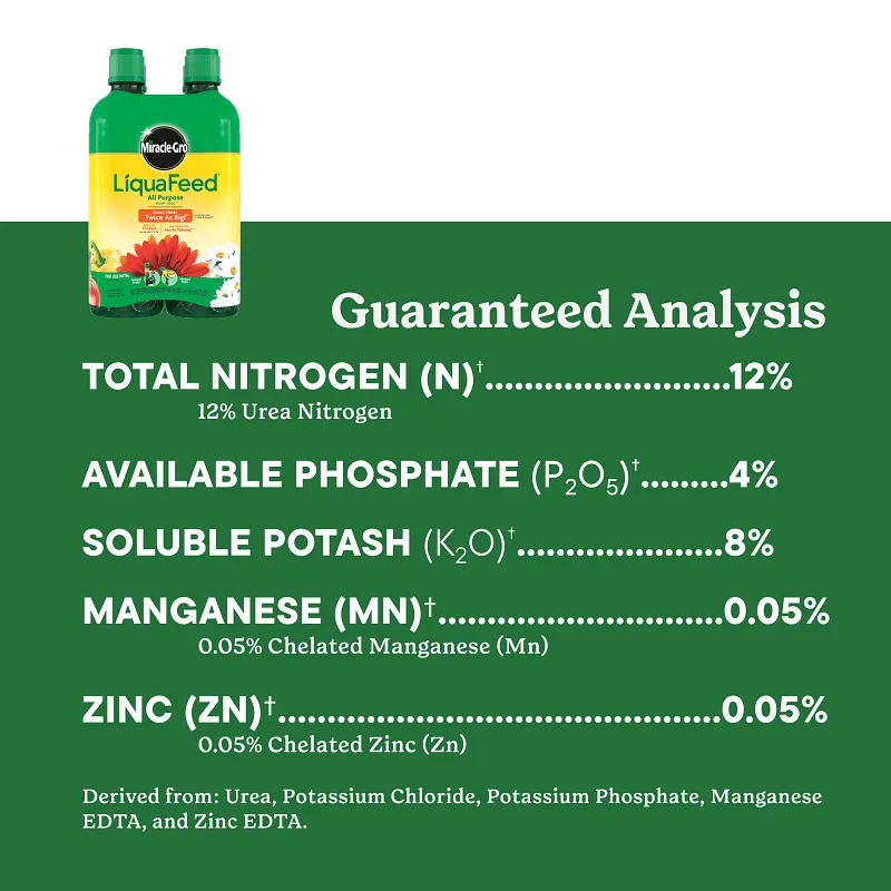 Miracle-Gro&reg; LiquaFeed&reg; All Purpose Plant Food image number 10.0
