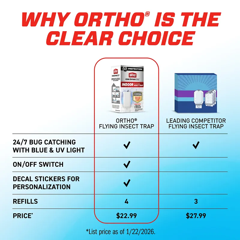 Ortho Home Defense Max Indoor Flying Insect Trap image number 9.0
