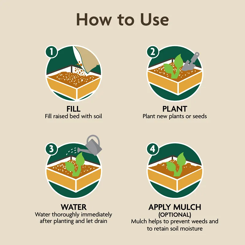 Miracle-Gro Organic&trade; Raised Bed Soil image number 7.0