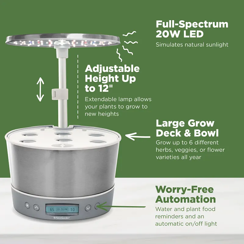 AeroGarden Harvest Elite 360, White Stainless image number 5.0