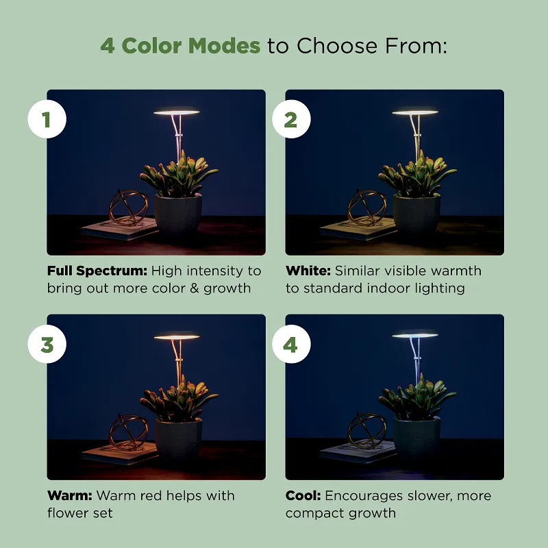 AeroGarden Stem Grow Light image number 6.0