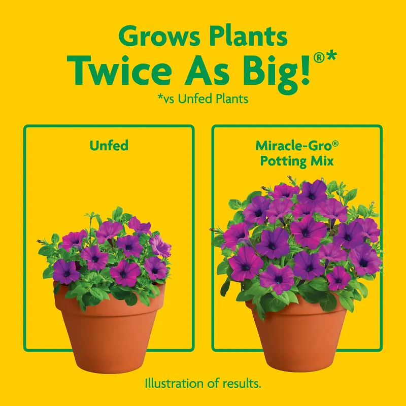 Miracle-Gro Potting Mix image number 5.0