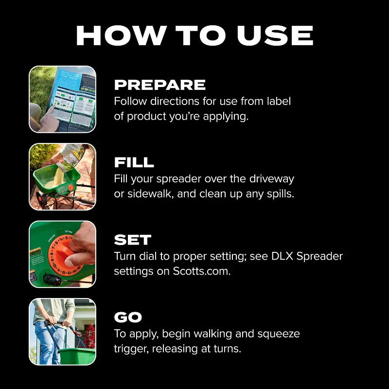 Scotts&reg; Turf Builder&reg; EdgeGuard&reg; DLX Broadcast Spreader image number 10.0