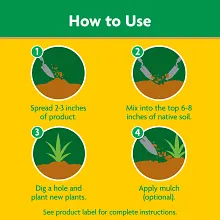 Miracle-Gro&reg; Garden Soil All-Purpose Image 9