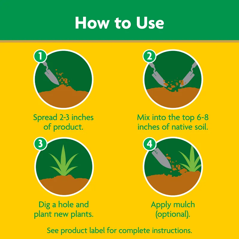 Miracle-Gro&reg; Garden Soil All-Purpose Image 9