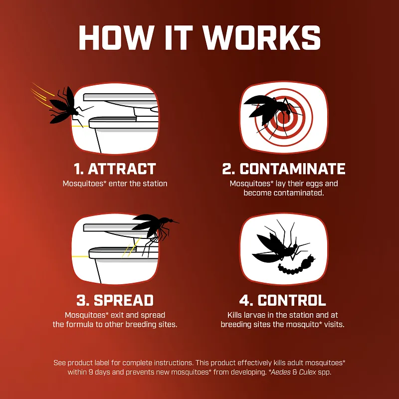 Ortho&reg; Home Defense&reg; Mosquito Kill & Prevent Image 8