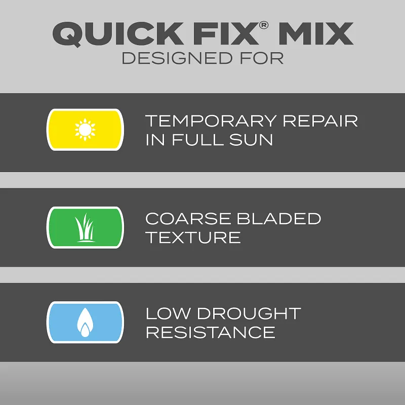 Scotts&reg; Turf Builder&reg; Grass Seed Quick Fix&reg; Mix image number 3.0