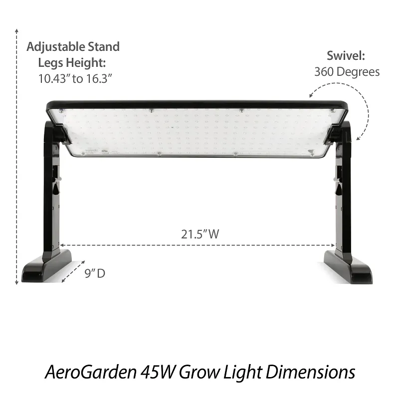 45-Watt LED Grow Light Panel image number 3.0