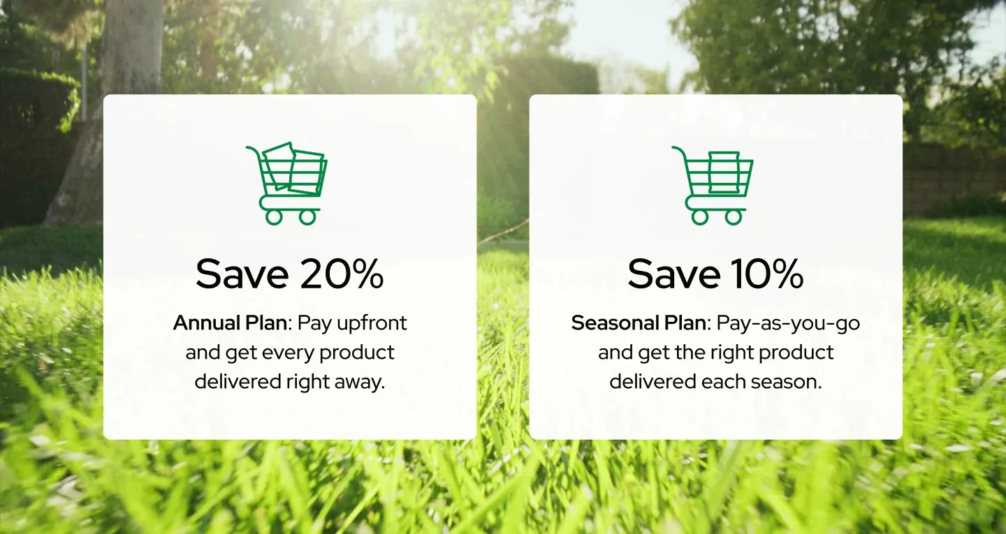 Promotional graphic showing two lawn care payment options over a sunny green lawn background. Option 1: Save 20% by paying upfront for all plan products delivered at once. Option 2: Save 10% with pay-as-you-go seasonal deliveries.
