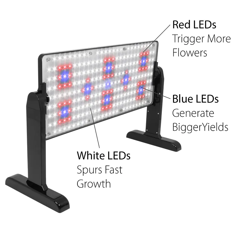 45-Watt LED Grow Light Panel image number 4.0