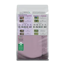 Fundamentals&trade; by Scotts&reg; Grass Seed Perennial Ryegrass Mix image number null