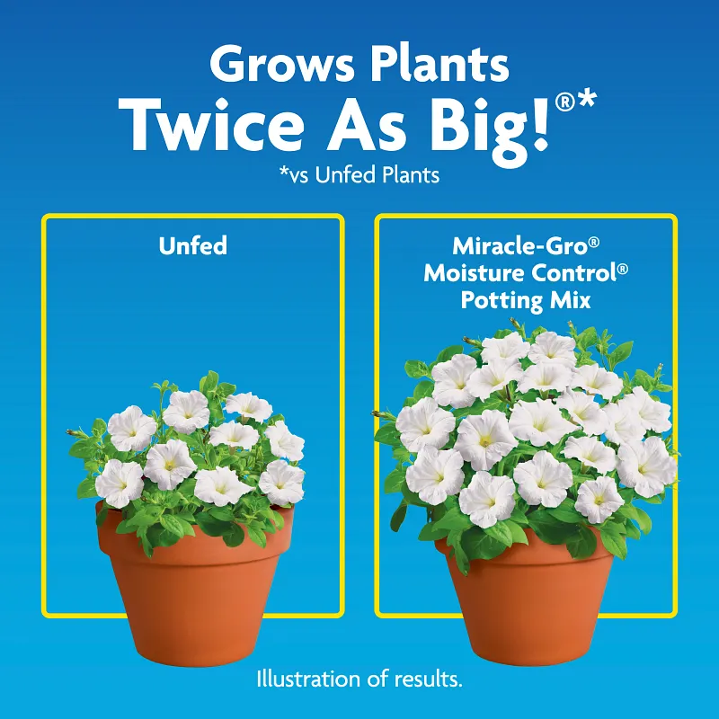 Miracle-Gro&reg; Moisture Control&reg; Potting Mix Image 5