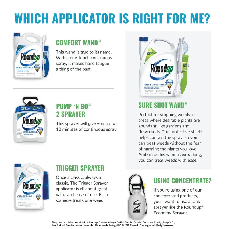 Roundup&reg; Super Concentrate Weed & Grass Killer image number 2.0