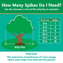 Miracle-Gro&reg; Tree & Shrub Plant Food Spikes Image 5
