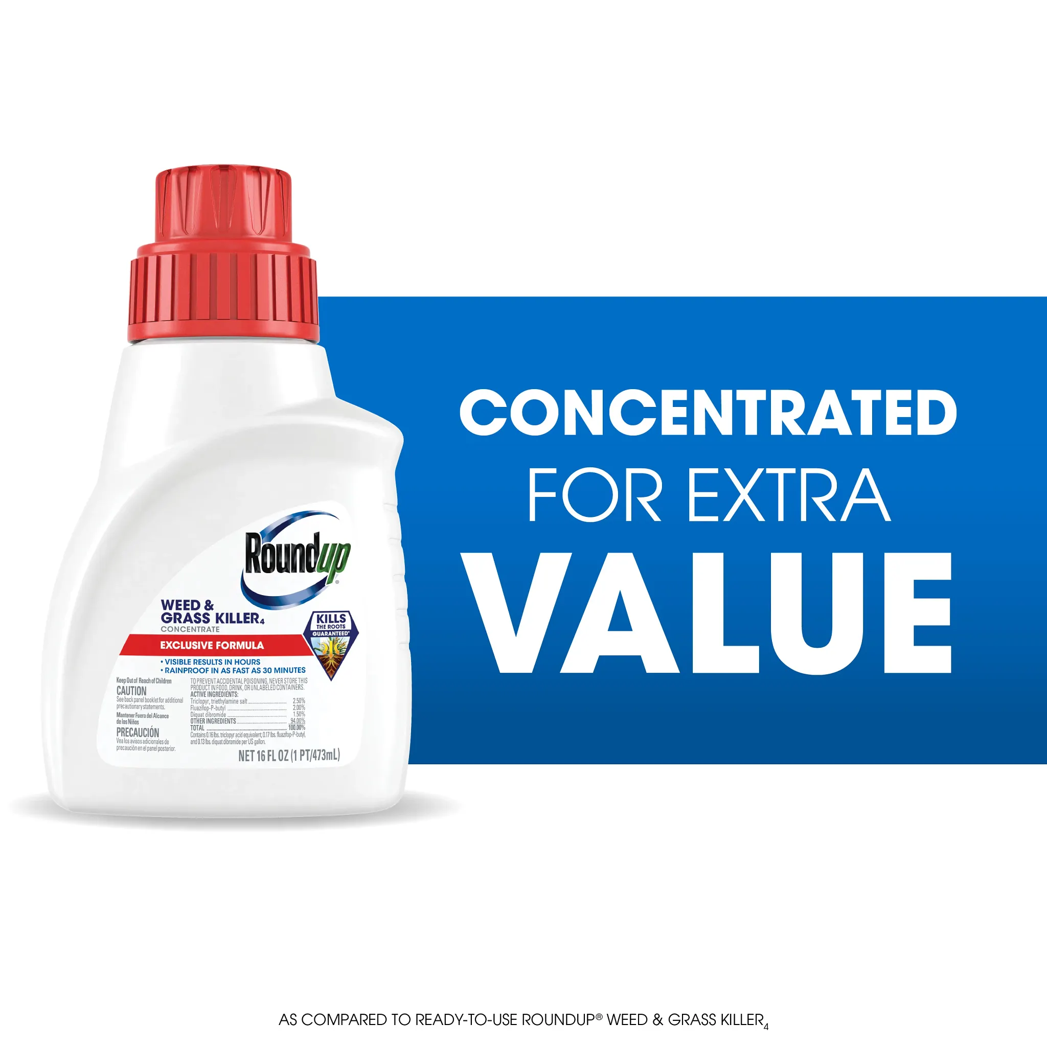 Roundup Weed And Grass Killer