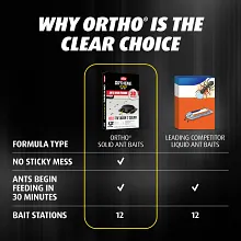Ortho Orthene Ant Killer Ant Bait image number null