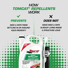 Tomcat Repellents Rodent Repellent Ready-to-Use image number null
