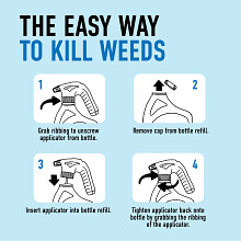 Roundup&reg; Dual Action Weed & Grass Killer Plus 4 Month Preventer with QuickHand&trade; Sprayer Refill image number null