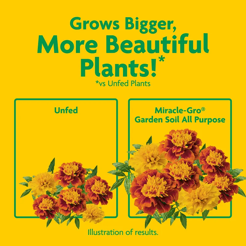 Miracle-Gro&reg; Garden Soil All-Purpose Image 5