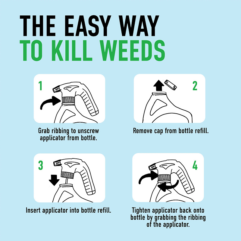 Roundup&reg; For Lawns₁ Refill for QuickHand&trade; Sprayer image number 10.0