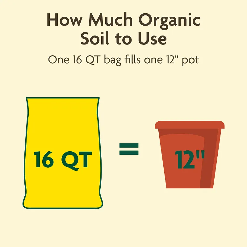 Miracle-Gro Organic&trade; Outdoor Potting Mix image number 9.0